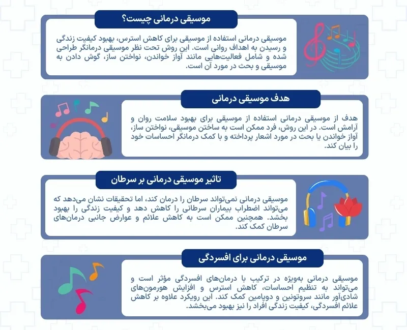 اینفوگرافی موسیقی درمانی