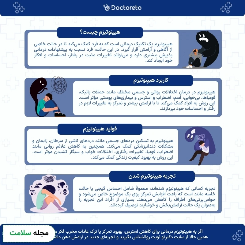 اینفوگرافی هیپنوتیزم