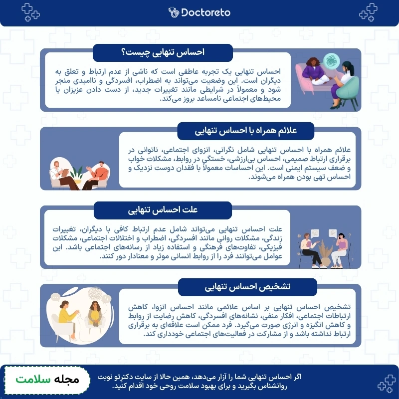 اینفوگرافی احساس تنهایی