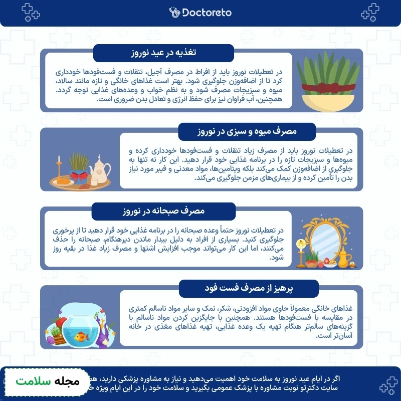 اینفوگرافی نکات سلامتی در عید