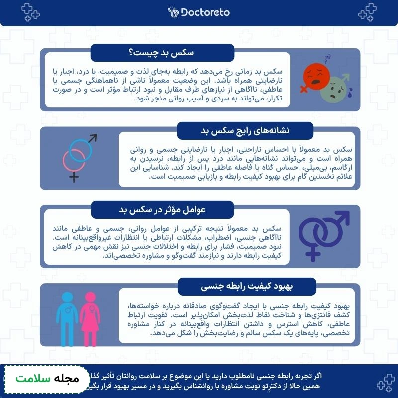 اینفوگرافی سکس بد