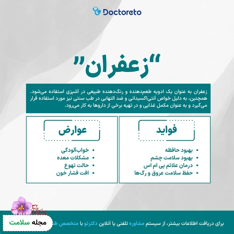 اینفوگرافی داروی گیاهی زعفران