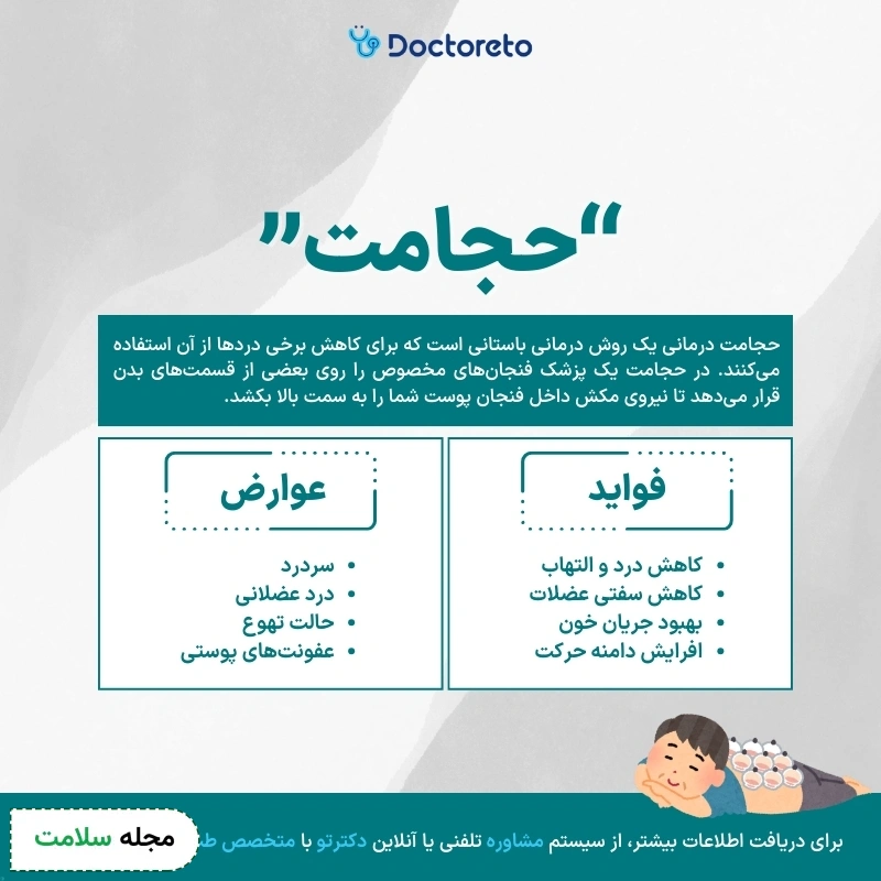 اینفوگرافی حجامت بدن