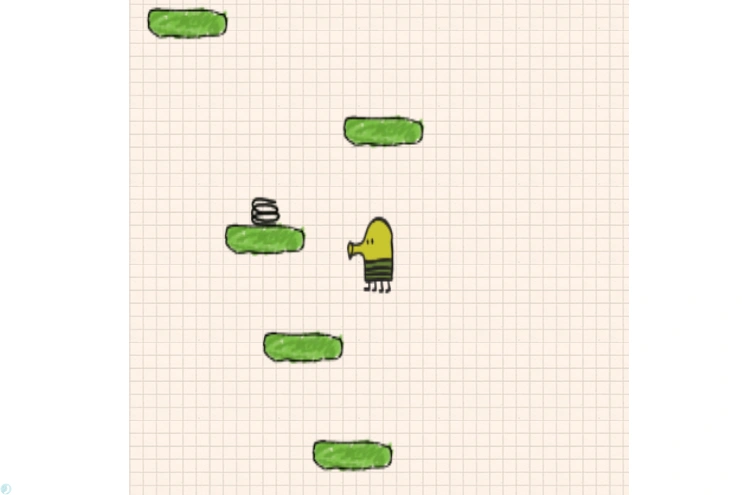 بازی Doodle Jump (دودل جامپ) آنلاین