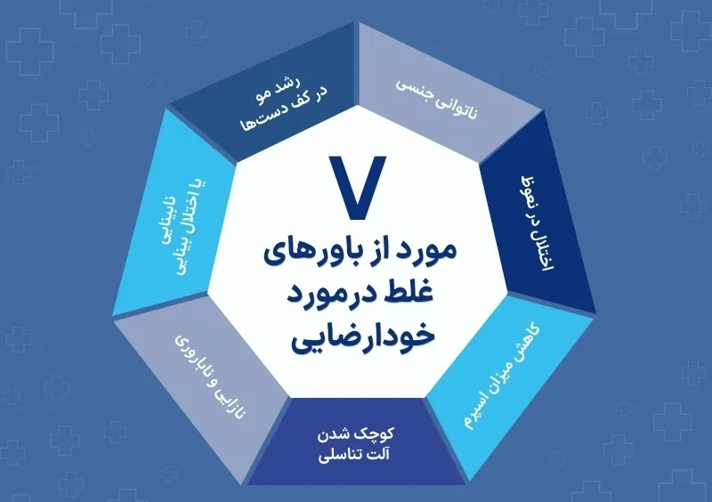 اینفوگرافی خودارضایی