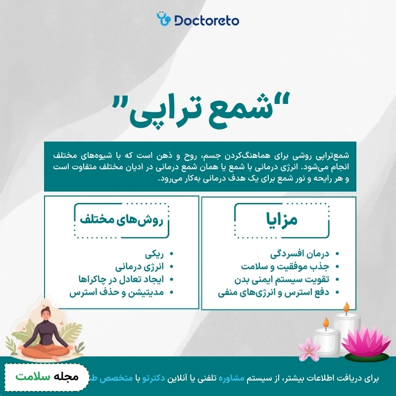 اینفوگرافی شمع تراپی