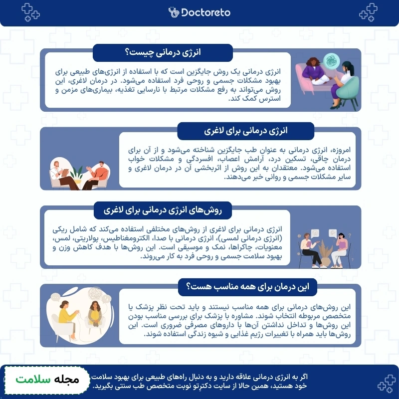 اینفوگرافی انرژی درمانی برای لاغری
