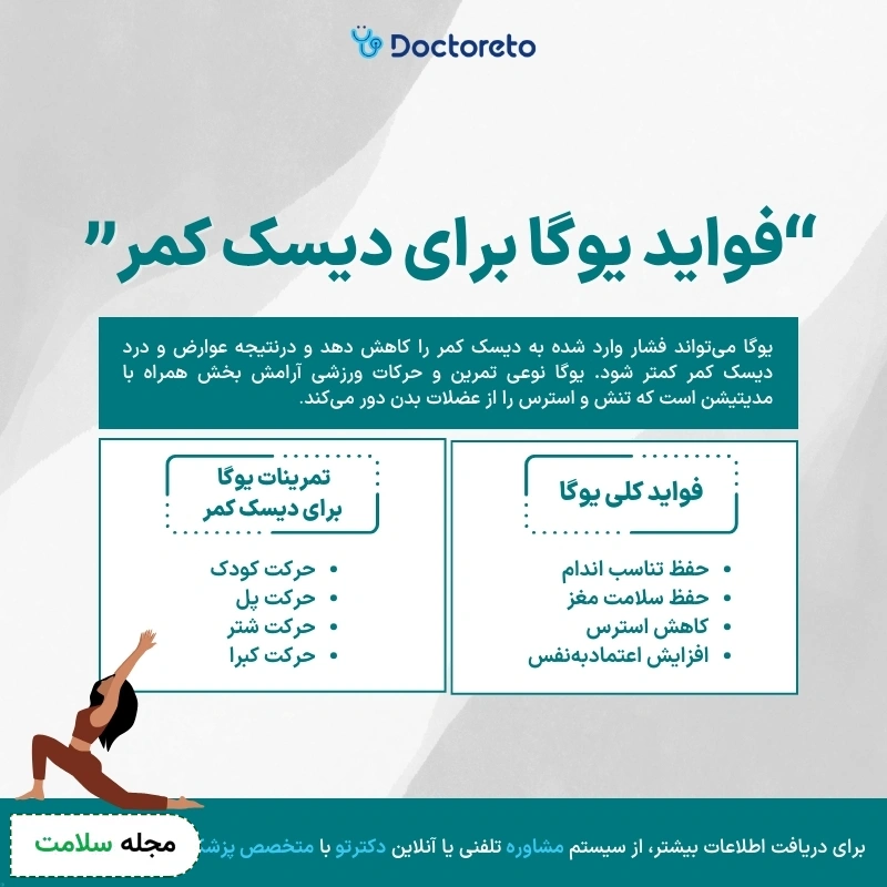 اینفوگرافی یوگا برای دیسک کمر