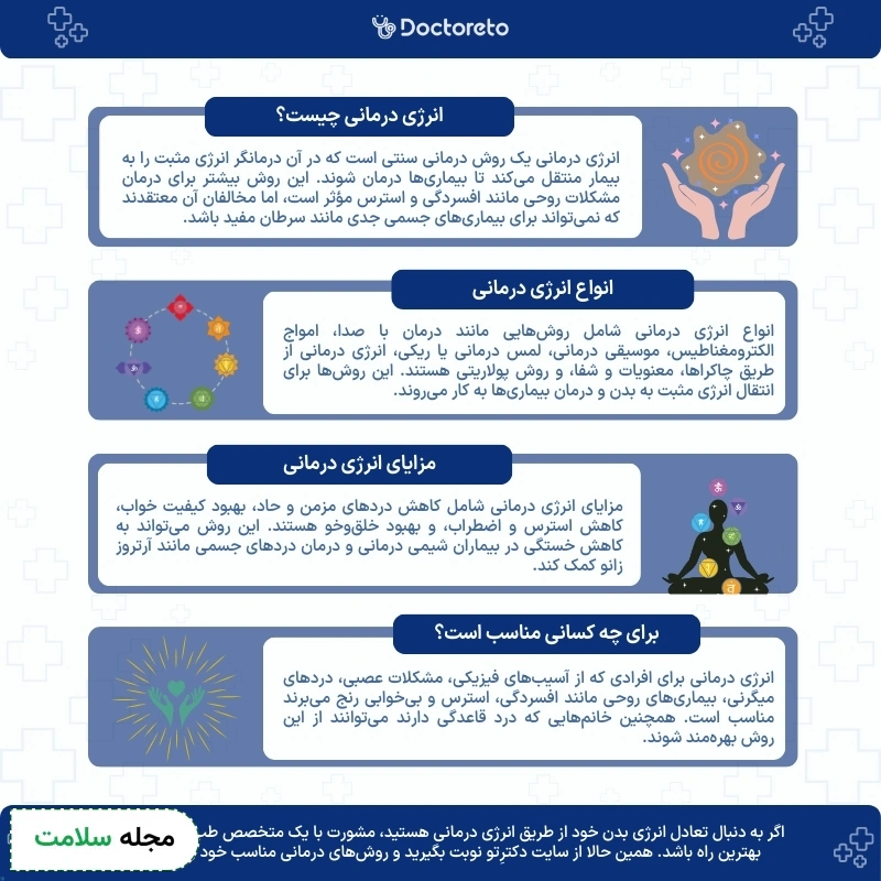 اینفوگرافی انرژی درمانی