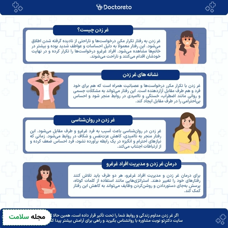 اینفوگرافی غر زدن