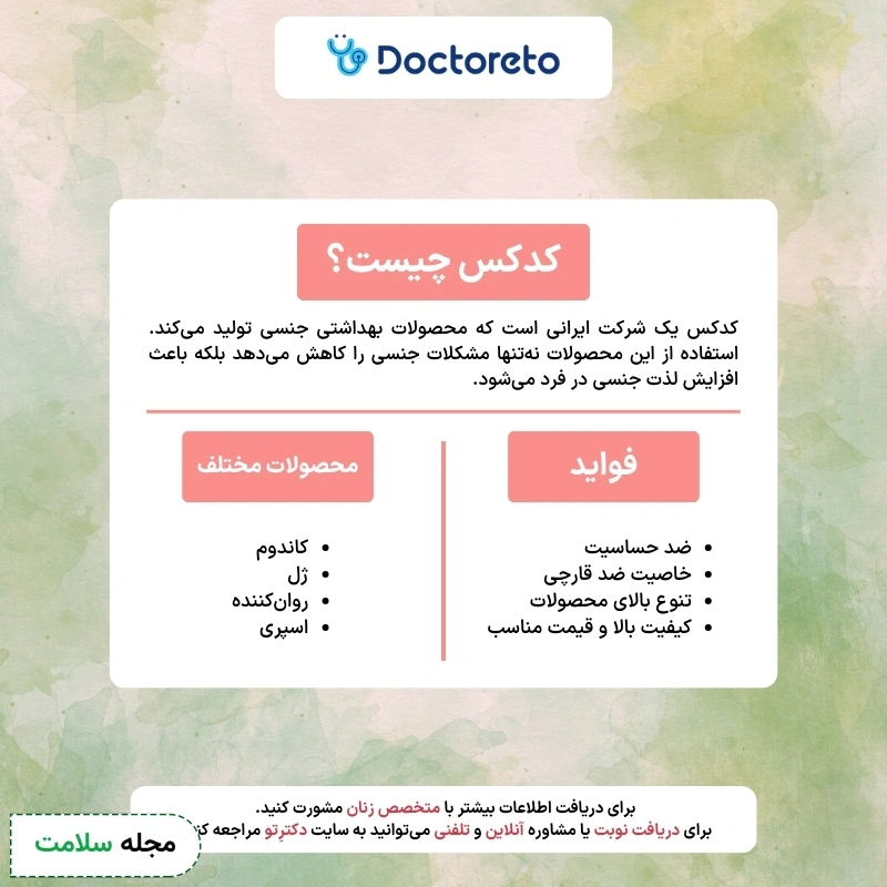 اینفوگرافی محصولات کدکس