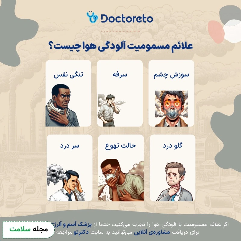 اینفوگرافی علائم مسمومیت آلودگی هوا