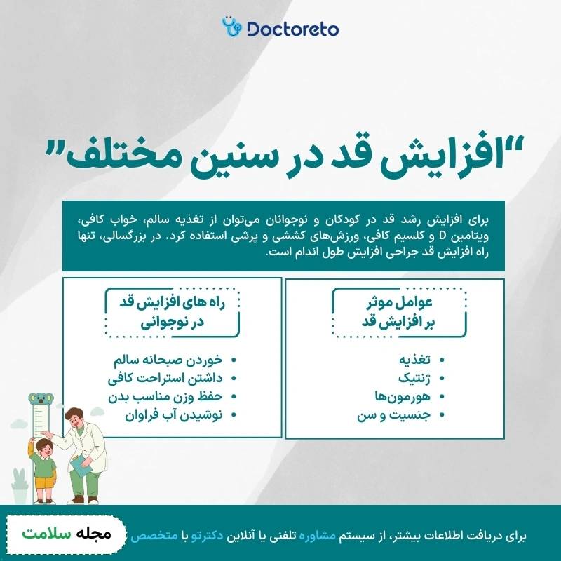 اینفوگرافی راه های افزایش قد