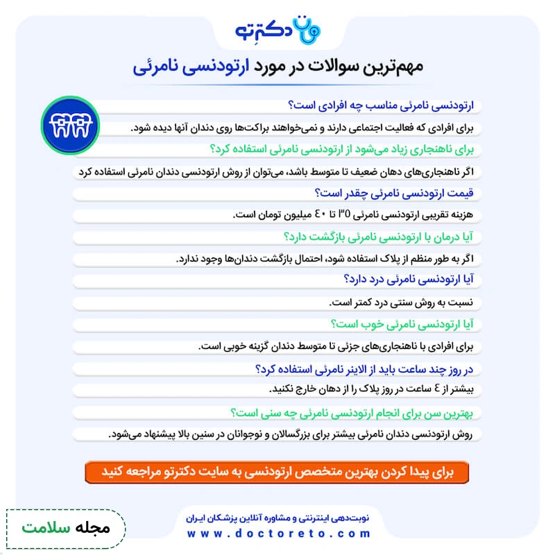 اینفوگرافی راهنمای ارتودنسی نامرئی