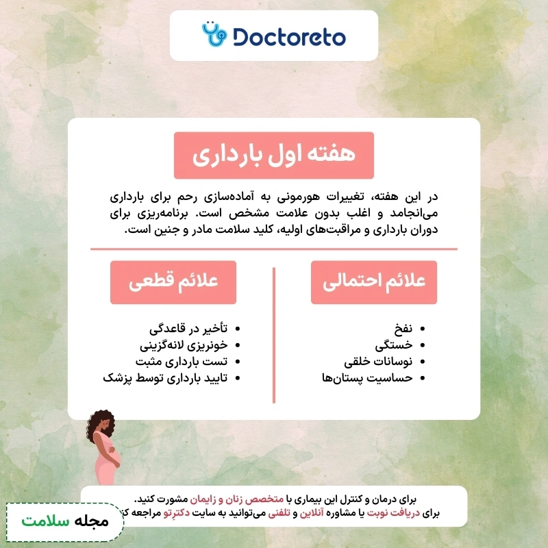 اینفوگرافی هفته اول بارداری