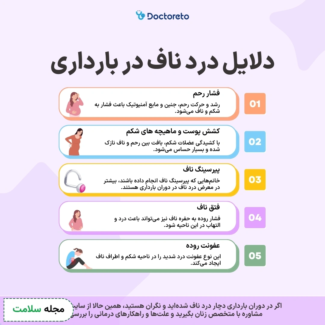 علت درد ناف در بارداری چیست؟ اینفوگرافی