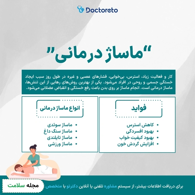 اینفوگرافی ماساژ درمانی