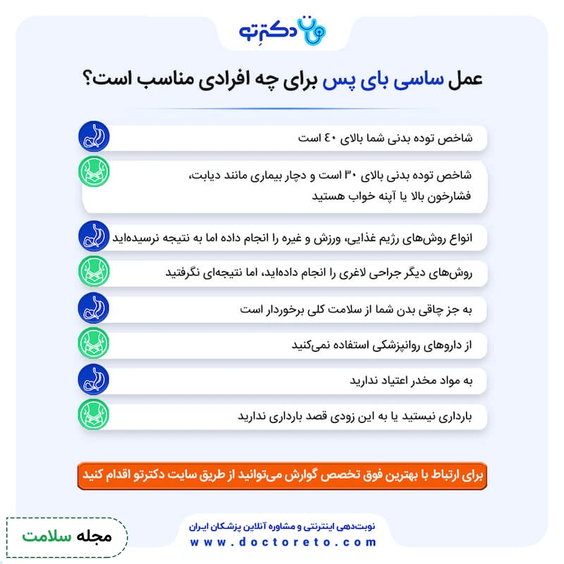 اینفوگرافی کاندیداهای مناسب برای عمل ساسی بای پس