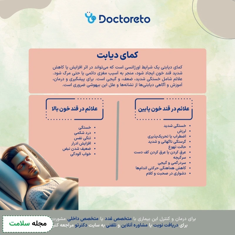 اینفوگرافی کمای دیابتی