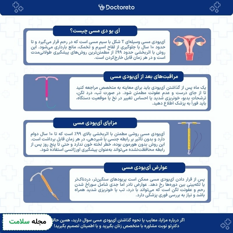 اینفوگرافی آی یو دی مسیی