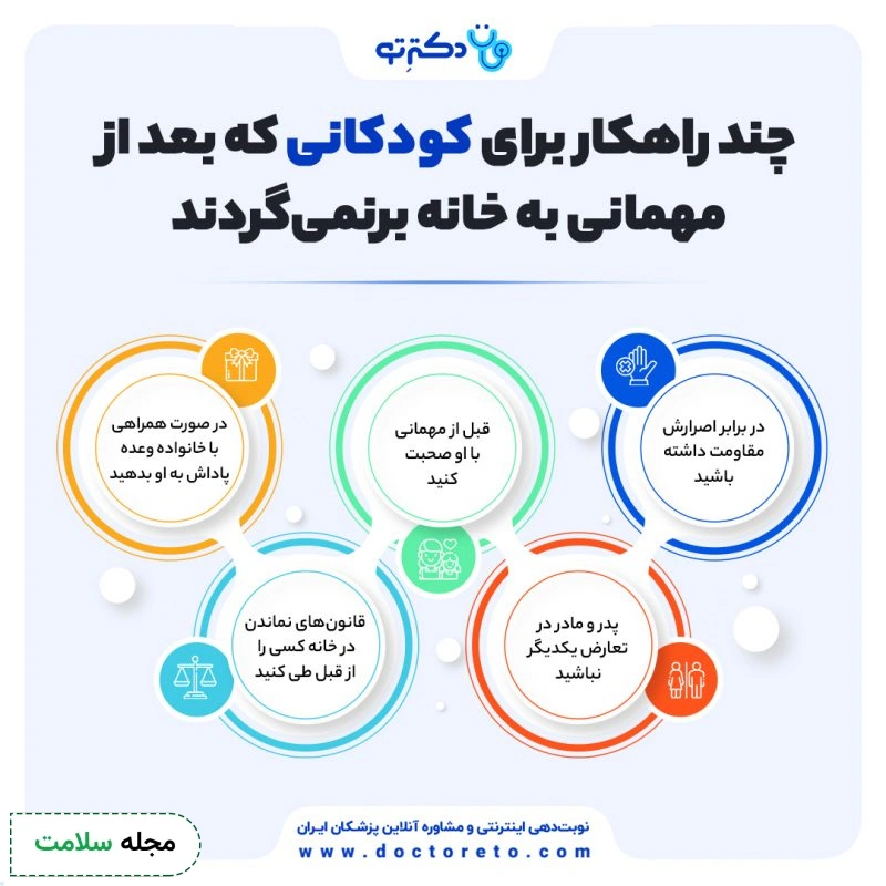 اینفوگرافی نیامدن کودک به خانه بعد از مهمانی