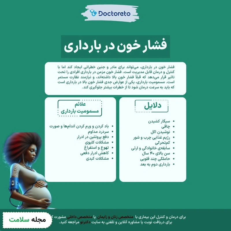 اینفوگرافی فشار خون در بارداری