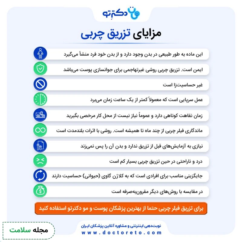 اینفوگرافی مزایای تزریق چربی