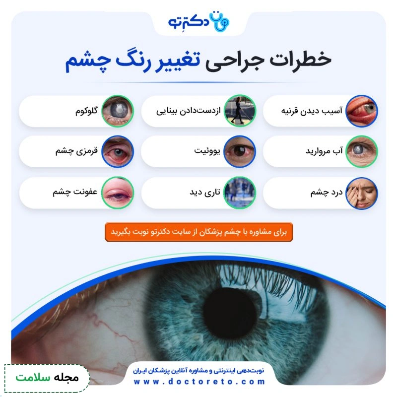 اینفوگرافی خطرات جراحی تغییر رنگ جشم