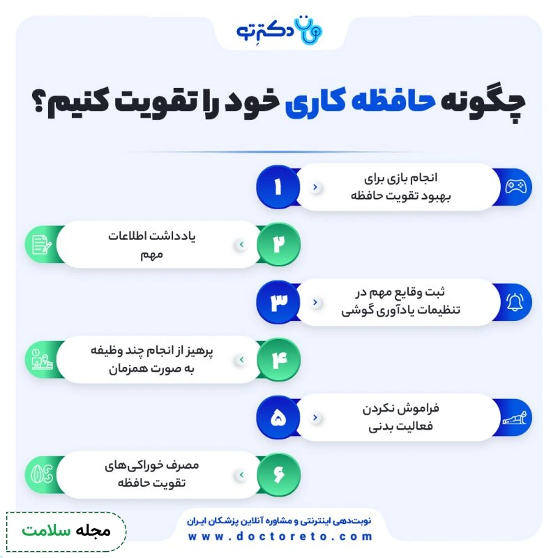 اینفوگرافی تقویت حافظه کاری
