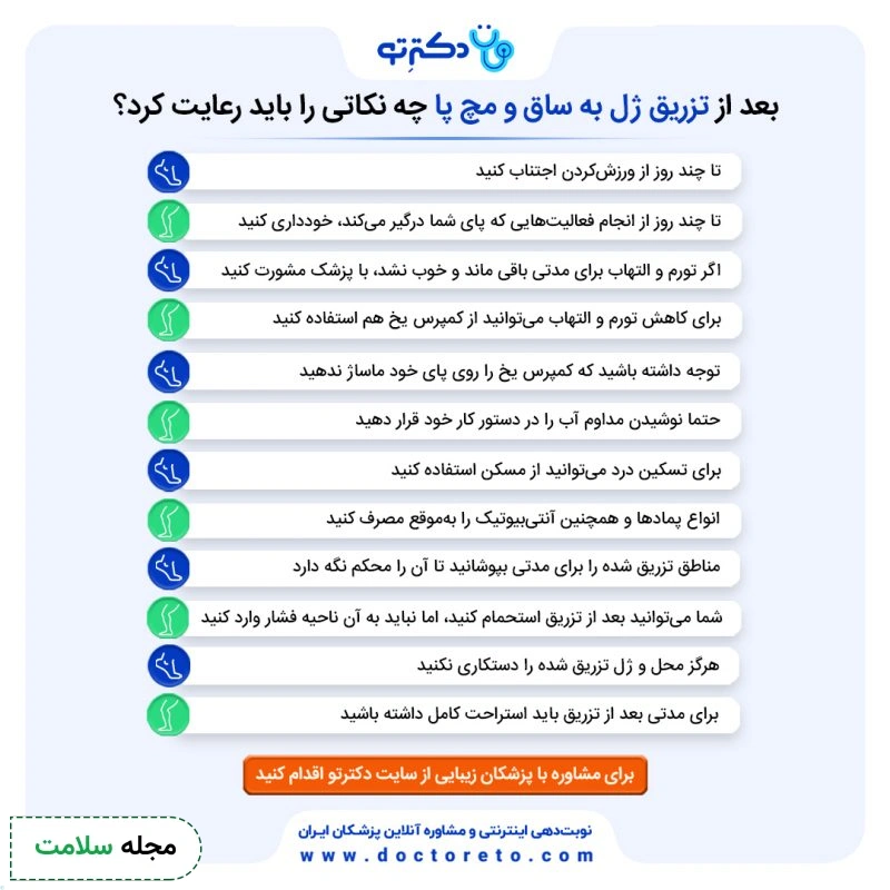 اینفوگرافی مراقبتهای بعد از تزریق ژل به ساق و مچ پا