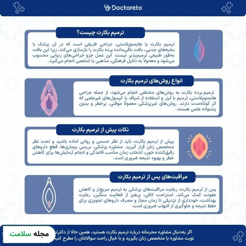 اینفوگرافی ترمیم پرده بکارت