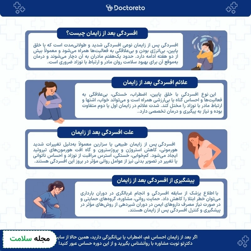 اینفوگرافی افسردگی پس از زایمان