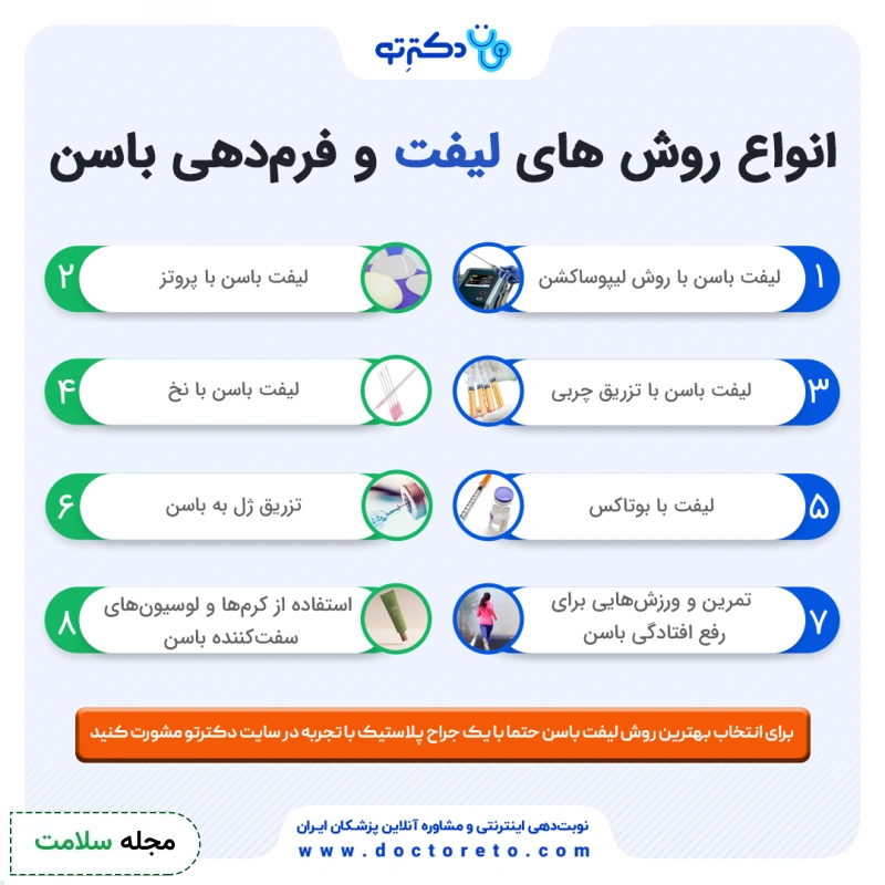 اینفوگرافی انواع روش های لیفت و فرم دهی باسن