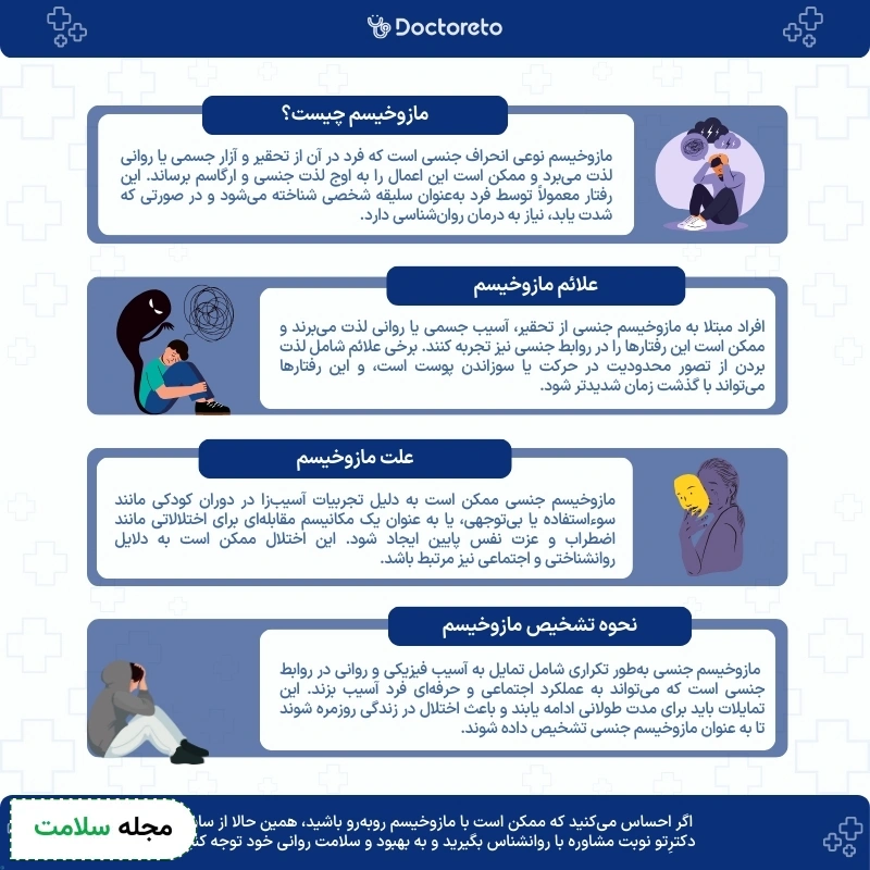 اینفوگرافی مازوخیسم