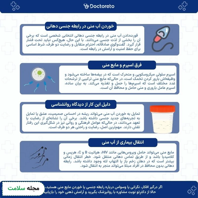 اینفوگرافی خوردن مایع منی