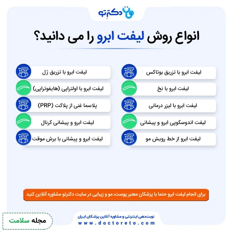 اینفوگرافی انواع روش های لیفت ابرو