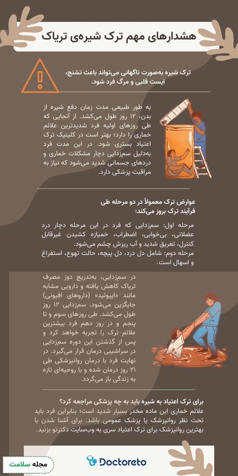 اینفوگرافی ترک شیره تریاک