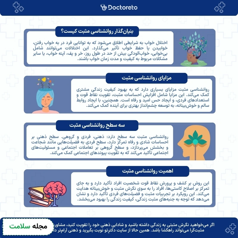 اینفوگرافی روانشناسی مثبت
