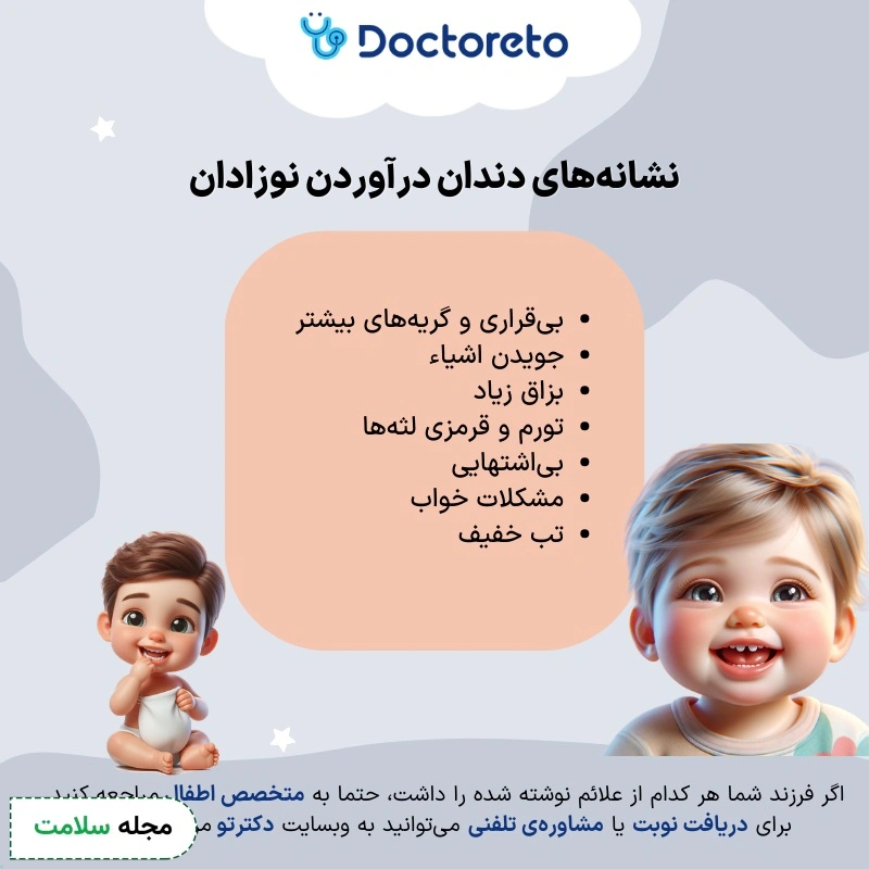 اینفوگرافی علائم دندان درآوردن کودکان