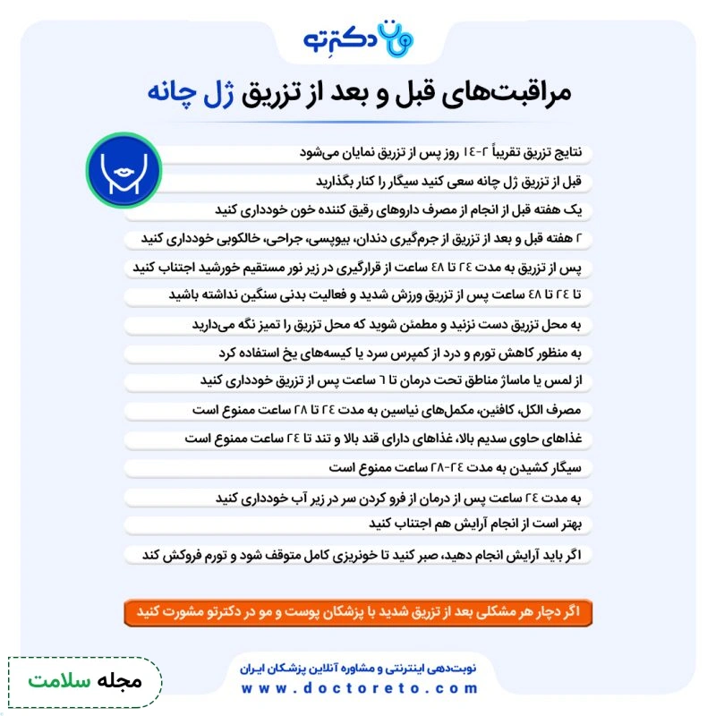 اینفوگرافی مراقبت های قبل و بعد از تزریق ژل چانه