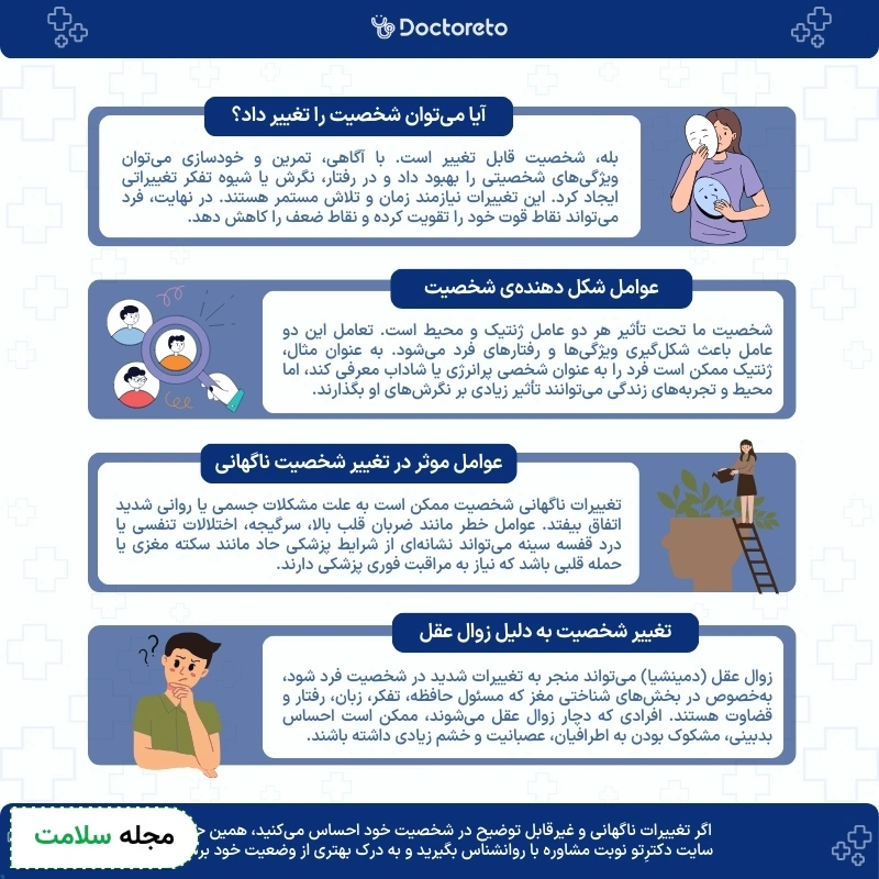 اینفوگرافی تغییر شخصیت