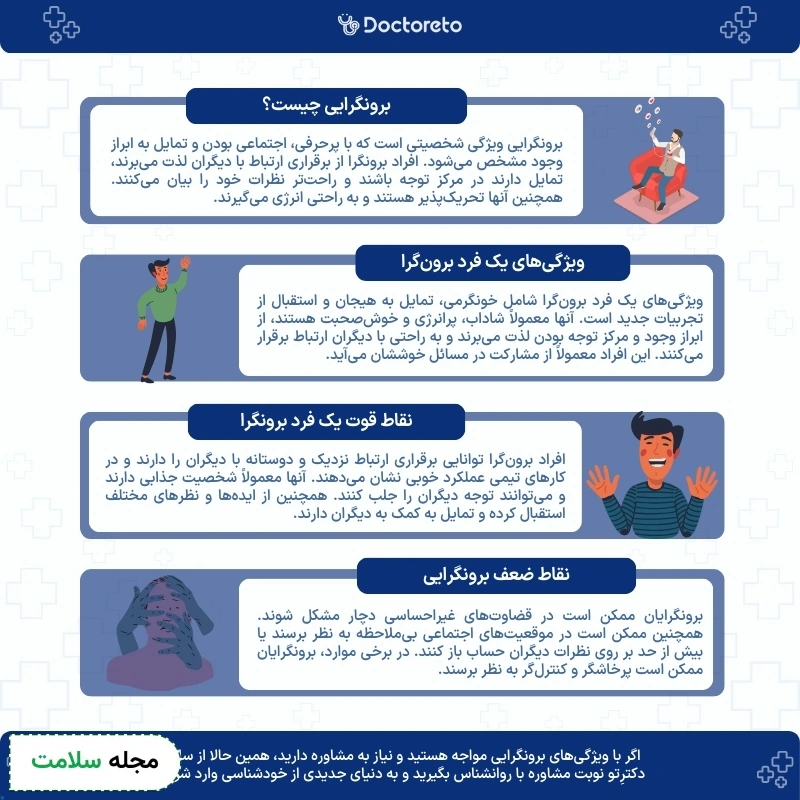 اینفوگرافی برونگرایی