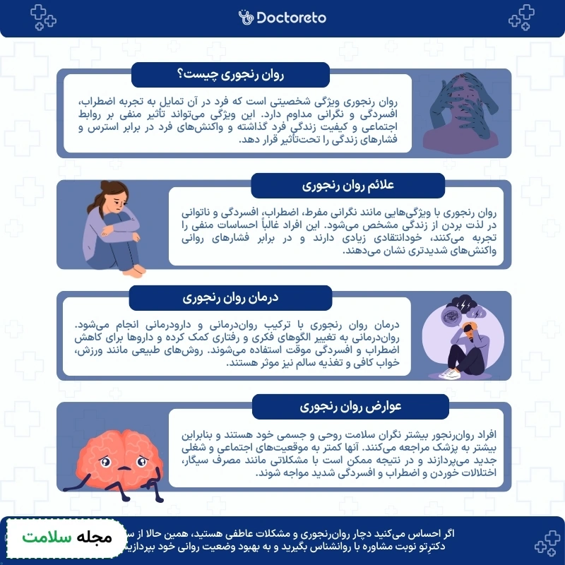 اینفوگرافی روان رنجوری