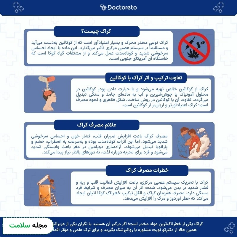 اینفوگرافی مخدر کراک