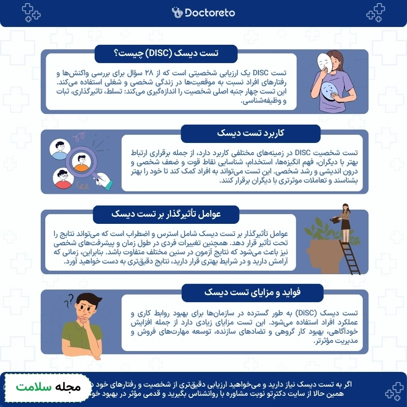 اینفوگرافی تست دیسک