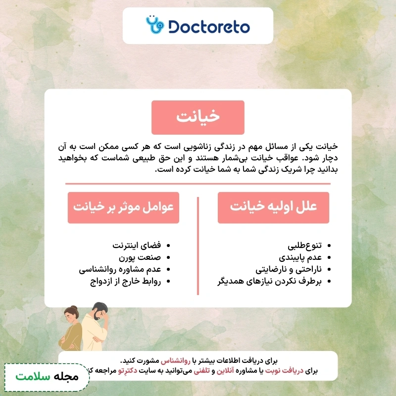 اینفوگرافی خیانت در رابطه زناشویی