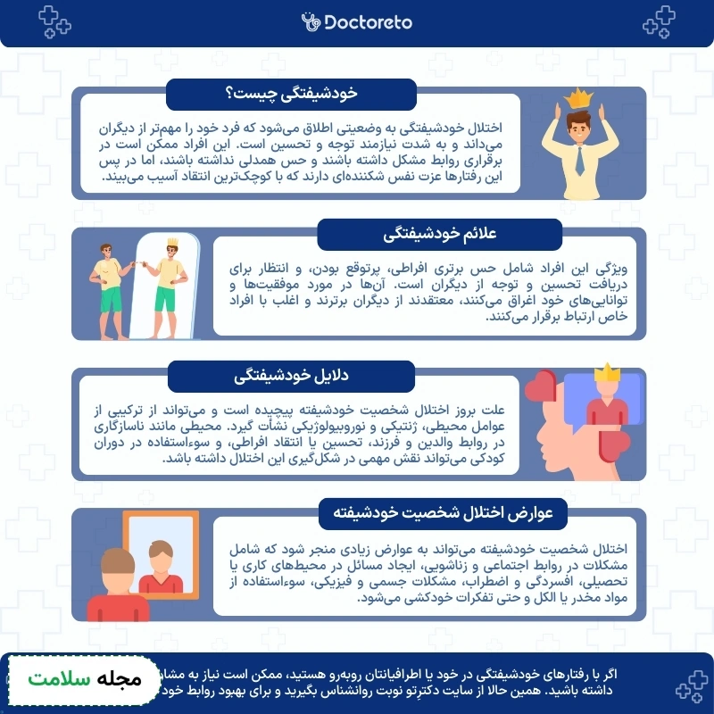 اینفوگرافی خودشیفتگی