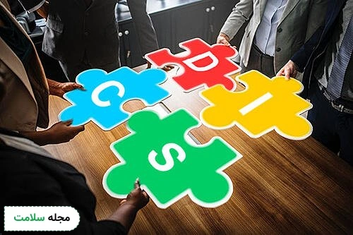 تست دیسک (DISC) چیست؟ پرکاربردترین تست شخصیت شناسی در سازمان‌ها