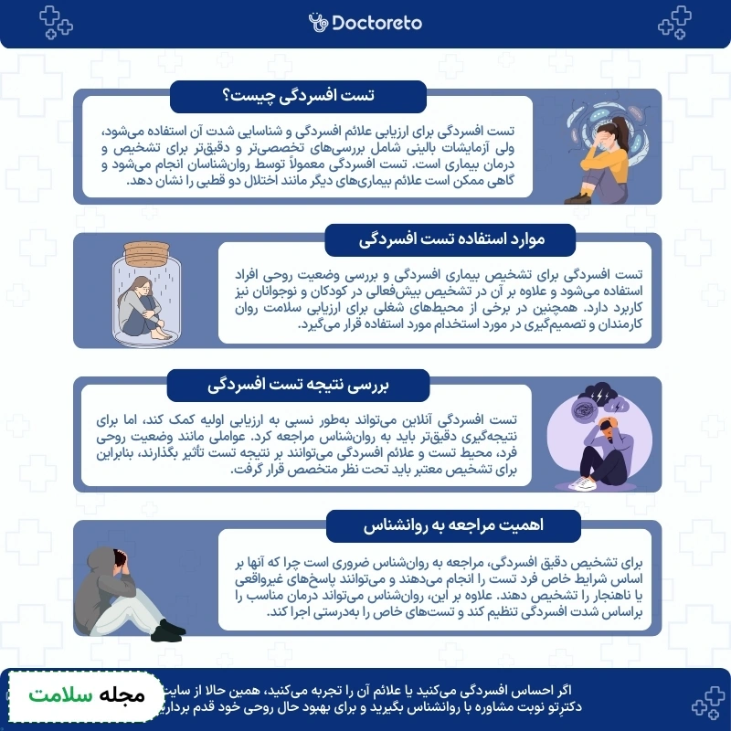 اینفوگرافی تست افسردگی