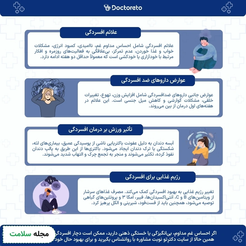 اینفوگرافی درمان افسردگی
